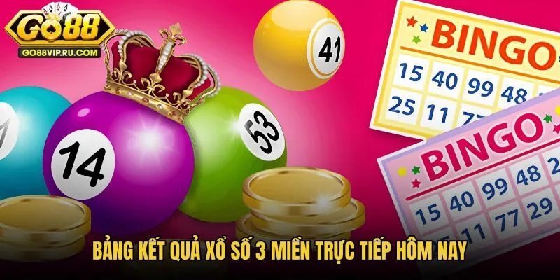 bang-ket-qua-xo-so-3-mien-truc-tiep-hom-nay