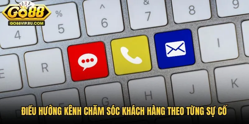 dieu-huong-kenh-cham-soc-khach-hang-theo-tung-su-co