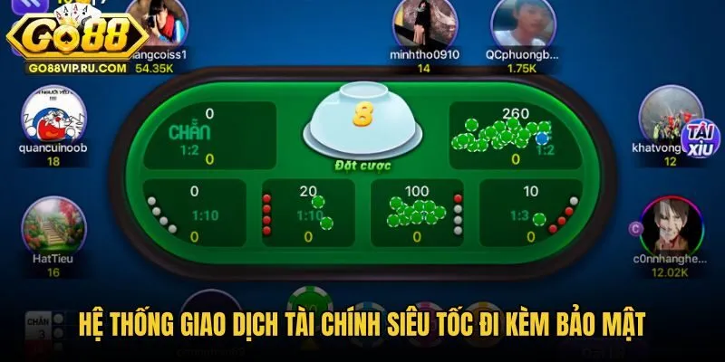 Hệ thống thanh toán Game bài trực tiếp an toàn tuyệt đối